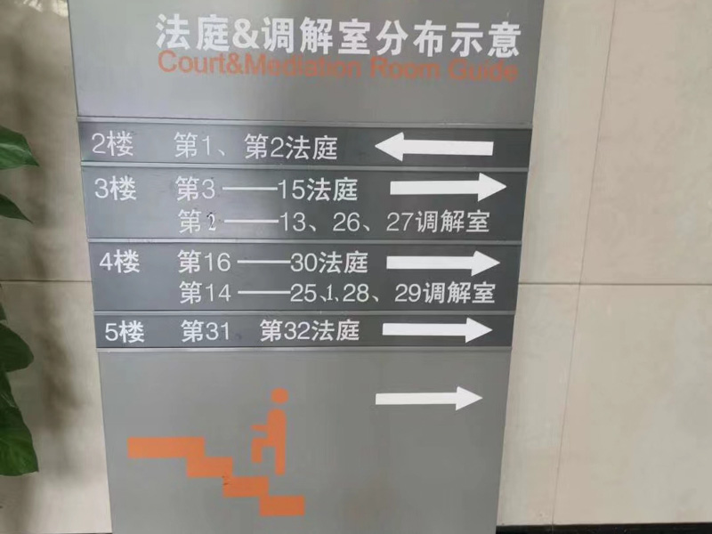 涉外婚姻的離婚補償——上海涉外婚姻律師為您解答